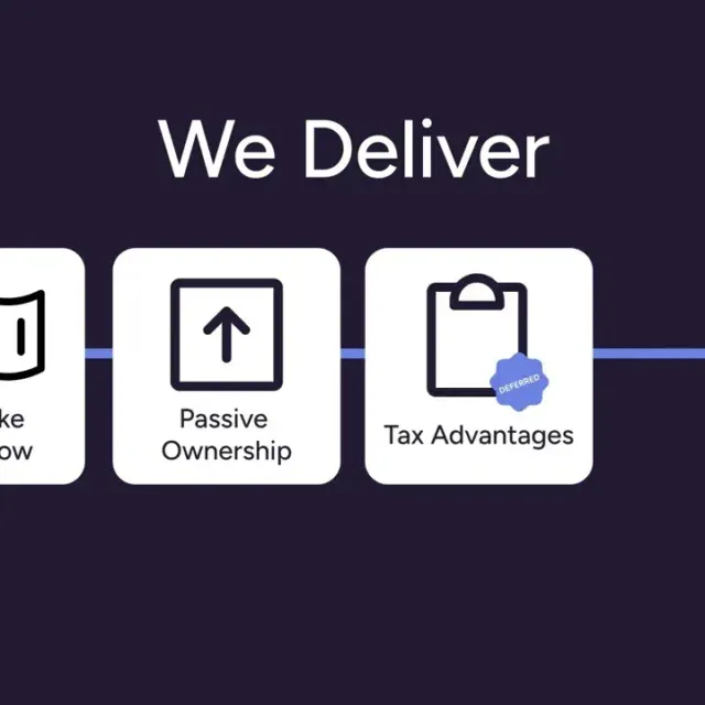 A graphic with the heading "We Deliver" above three icons labeled Bond-like Cash Flow, Passive Ownership, and Tax Advantages.